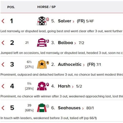 Authoceltic - Chepstow - 27 December 2023