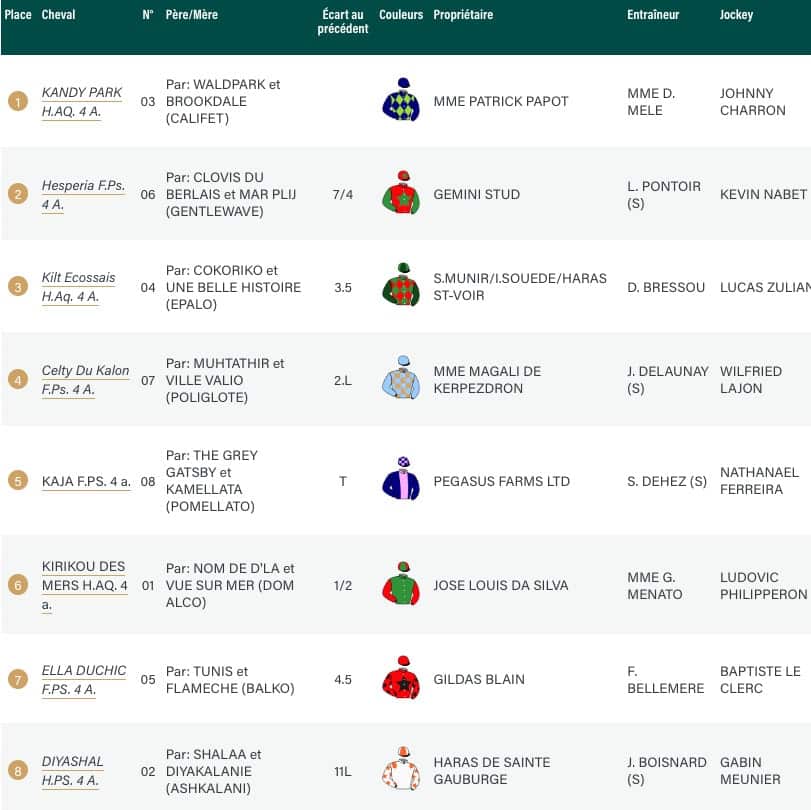 PRIX-QUESTARABAD-France-Galop